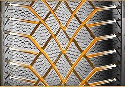 Continental VikingContact 7 (1)